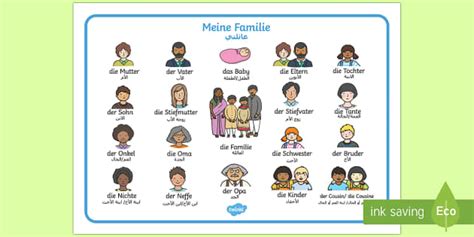 deutsche familienpornos|Familie